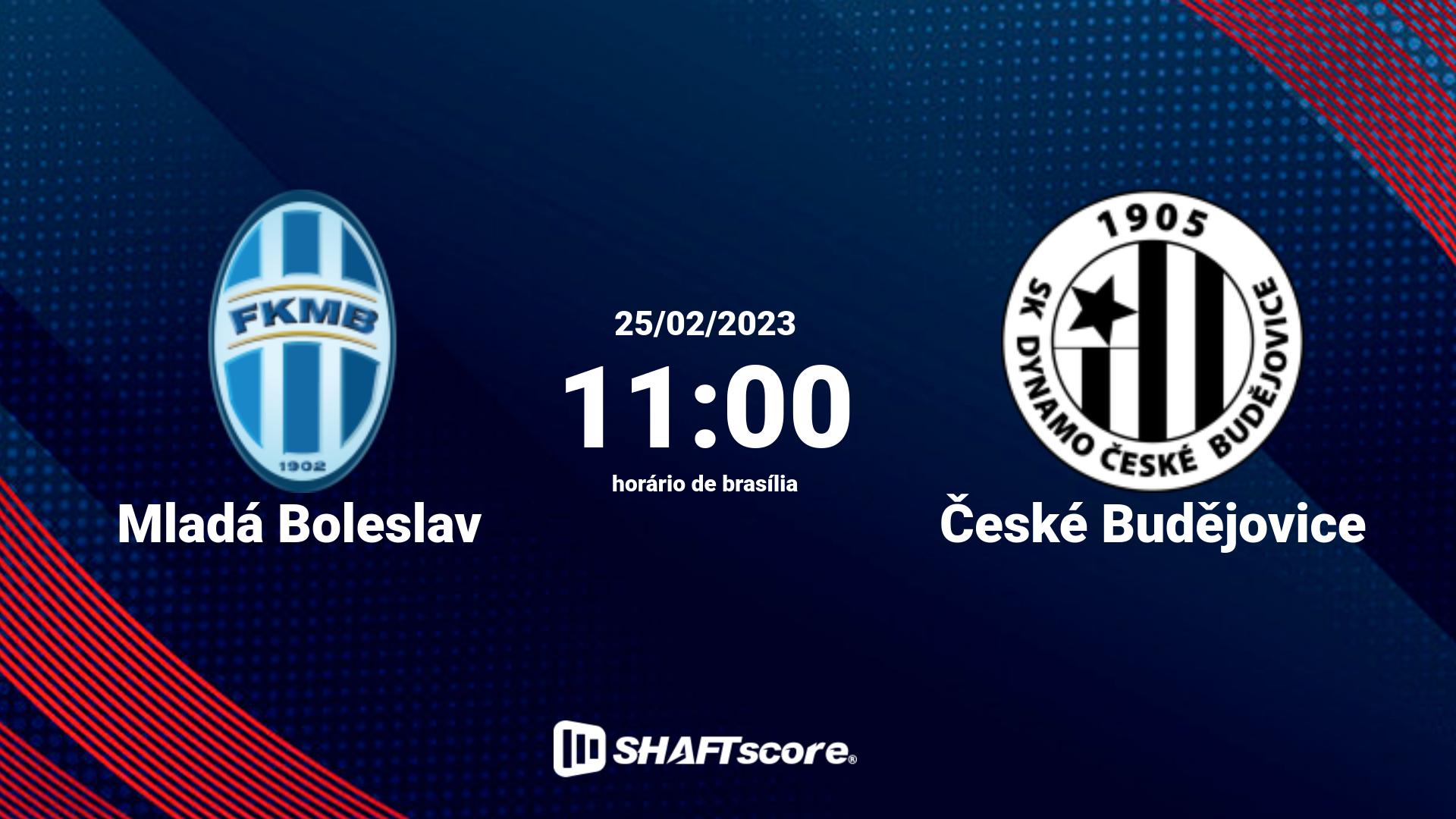 Estatísticas do jogo Mladá Boleslav vs České Budějovice 25.02 11:00