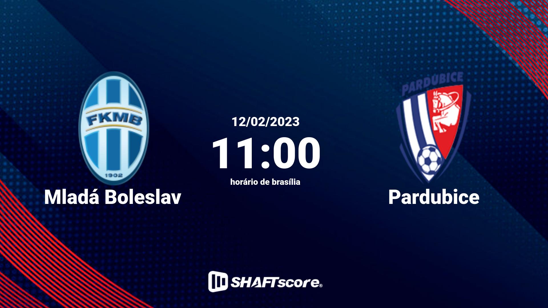 Estatísticas do jogo Mladá Boleslav vs Pardubice 12.02 11:00