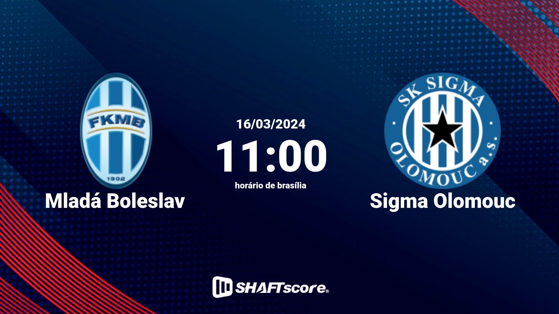 Estatísticas do jogo Mladá Boleslav vs Sigma Olomouc 16.03 11:00