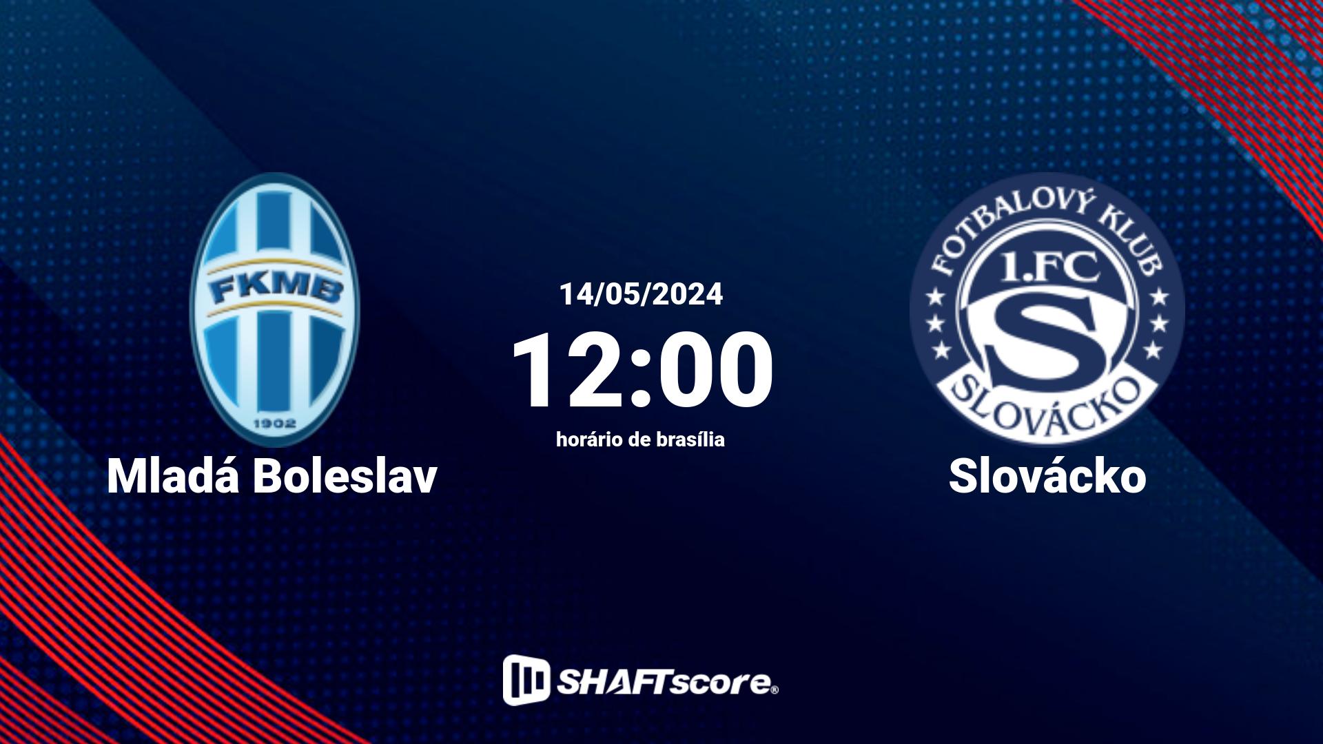 Estatísticas do jogo Mladá Boleslav vs Slovácko 14.05 12:00