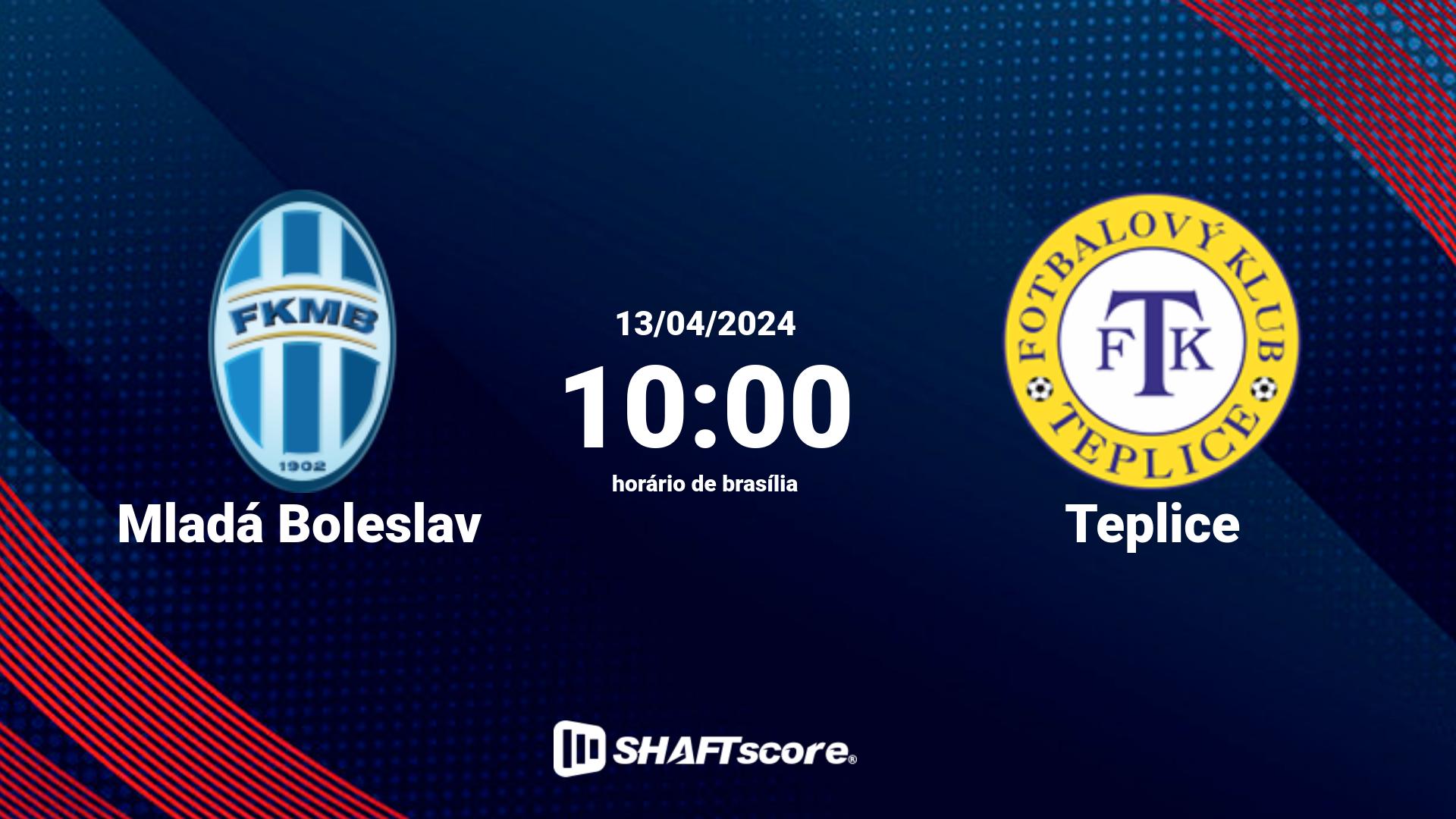 Estatísticas do jogo Mladá Boleslav vs Teplice 13.04 10:00