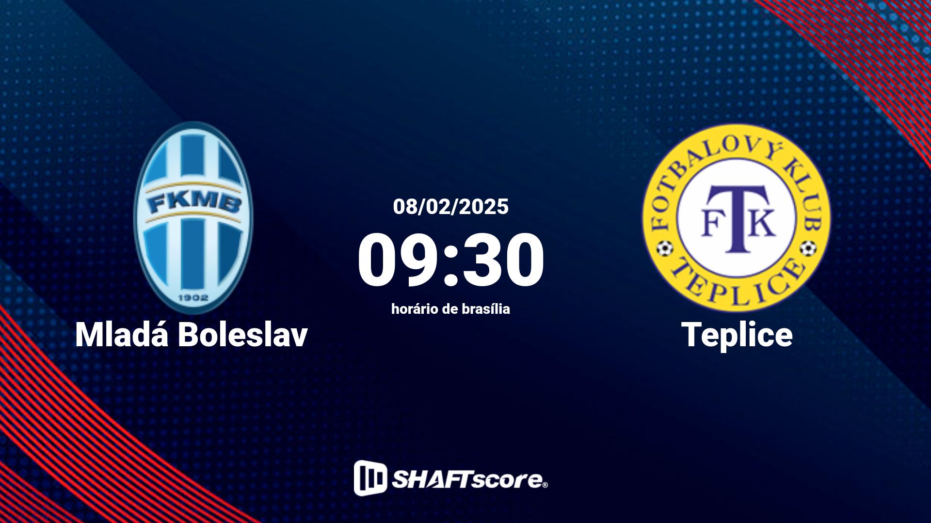 Estatísticas do jogo Mladá Boleslav vs Teplice 08.02 09:30