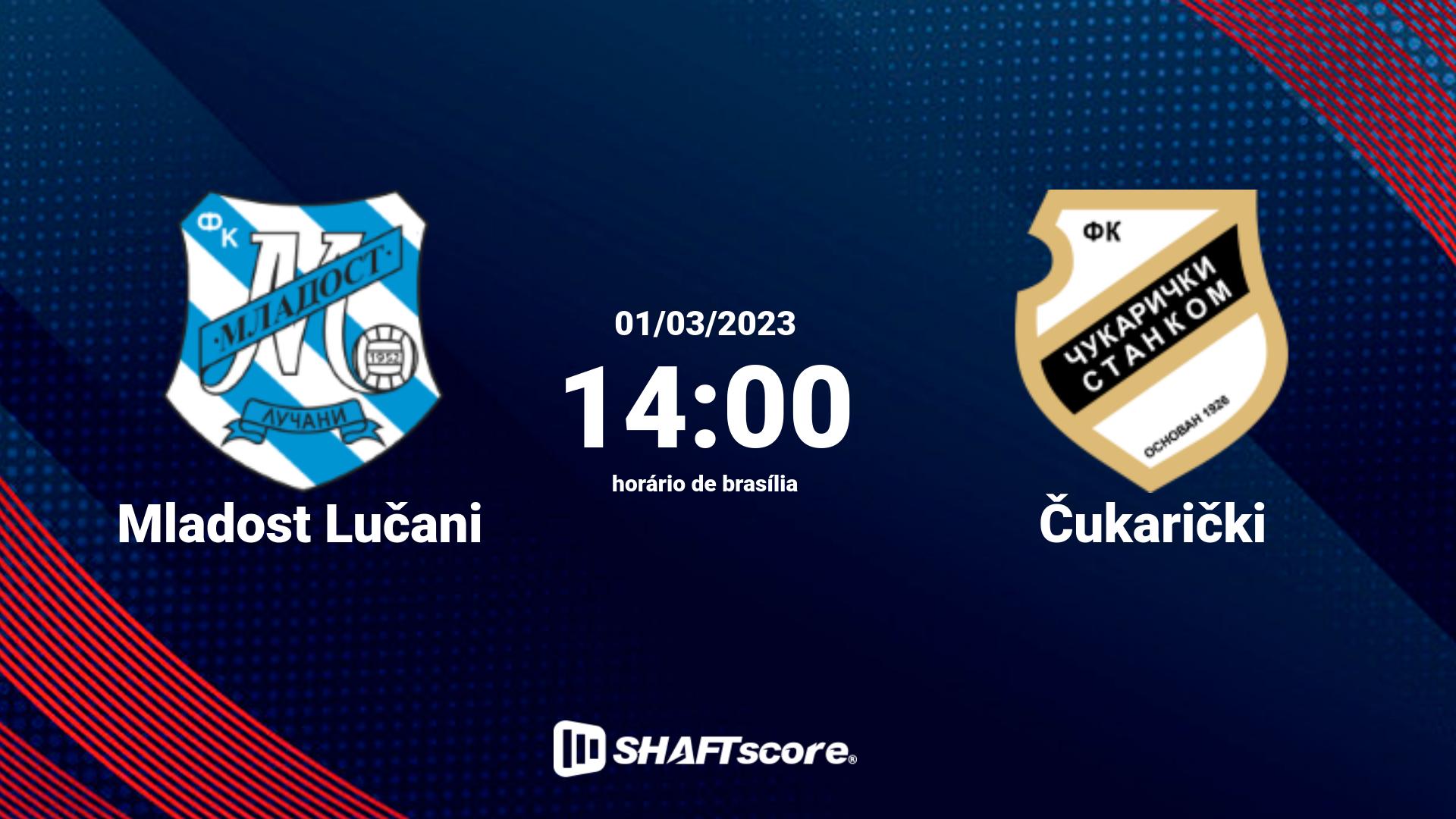 Estatísticas do jogo Mladost Lučani vs Čukarički 01.03 14:00