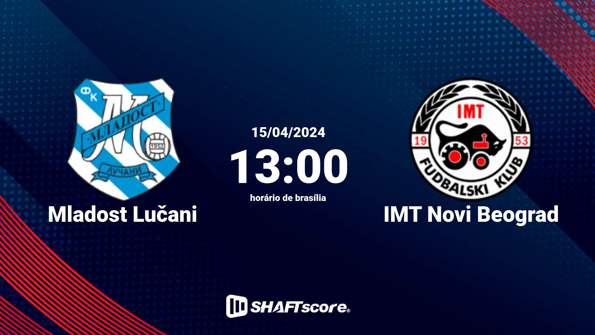 Estatísticas do jogo Mladost Lučani vs IMT Novi Beograd 15.04 13:00