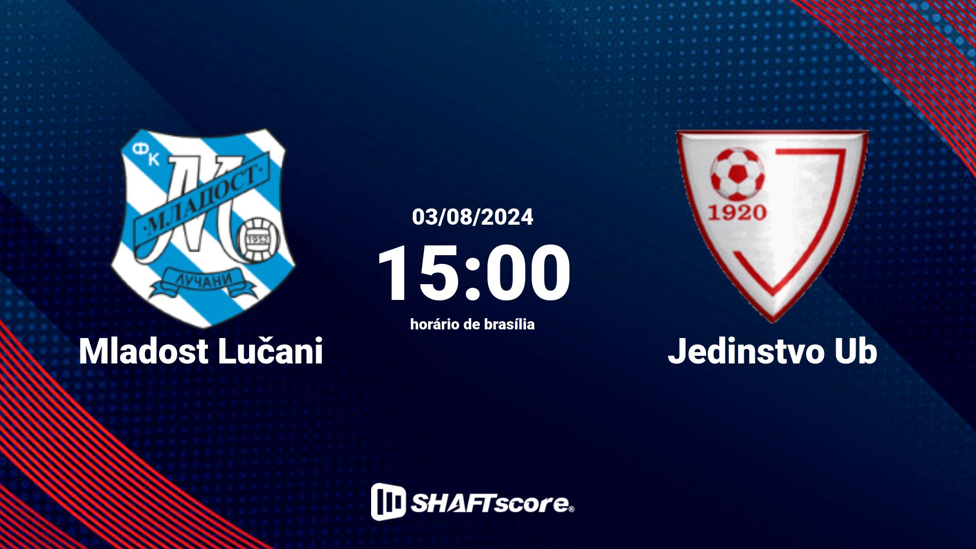 Estatísticas do jogo Mladost Lučani vs Jedinstvo Ub 03.08 15:00