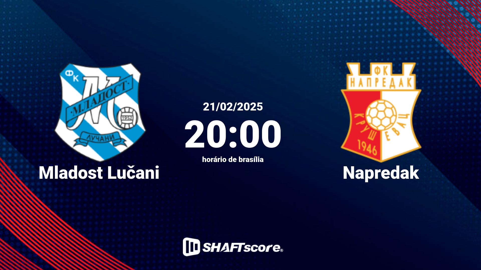 Estatísticas do jogo Mladost Lučani vs Napredak 21.02 20:00