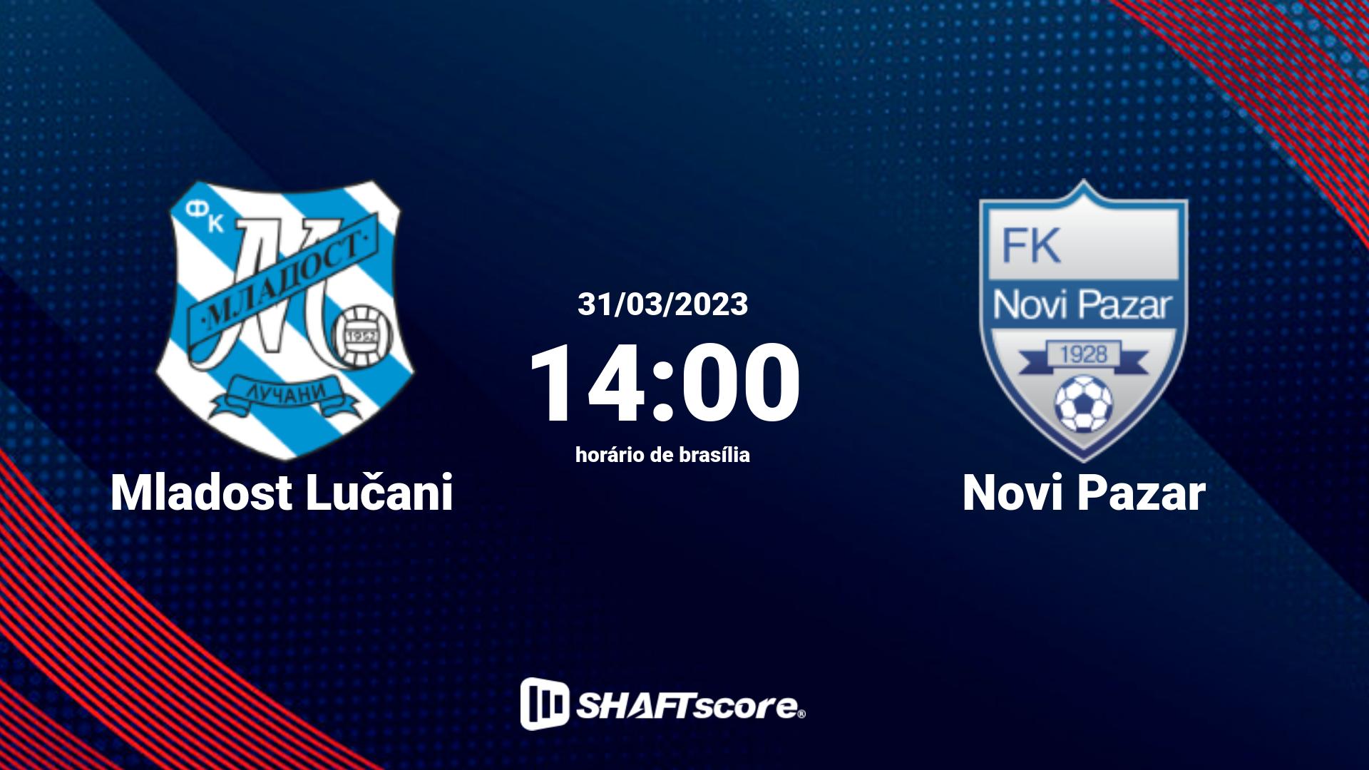 Estatísticas do jogo Mladost Lučani vs Novi Pazar 31.03 14:00