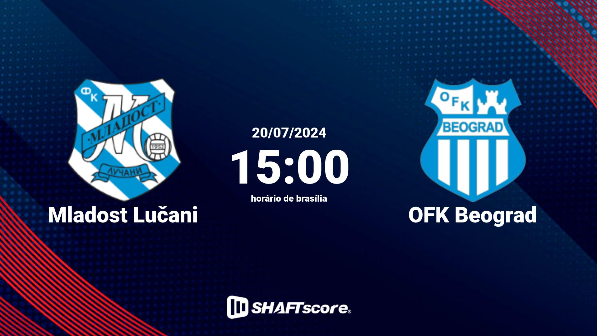 Estatísticas do jogo Mladost Lučani vs OFK Beograd 20.07 15:00