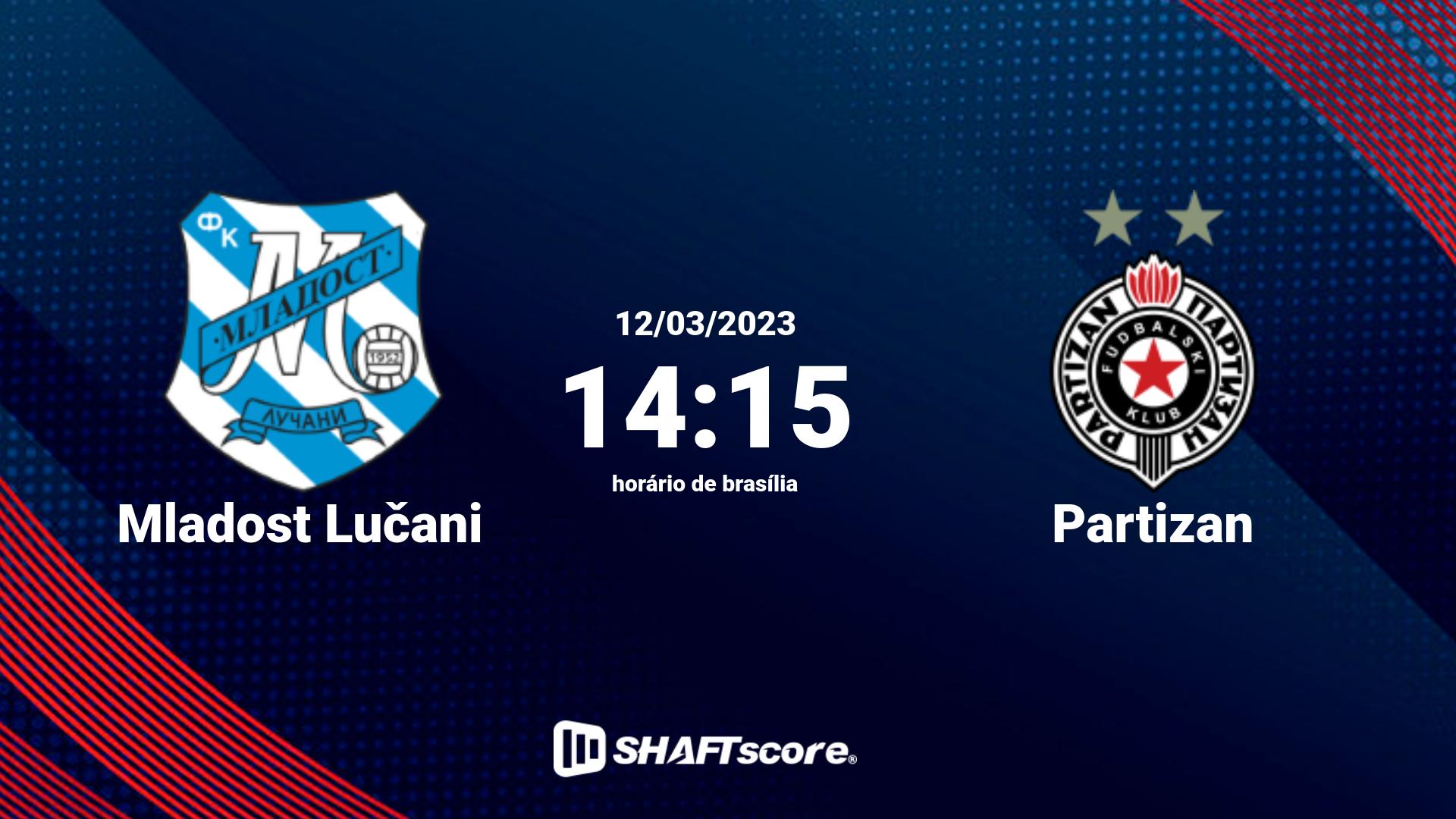 Estatísticas do jogo Mladost Lučani vs Partizan 12.03 14:15