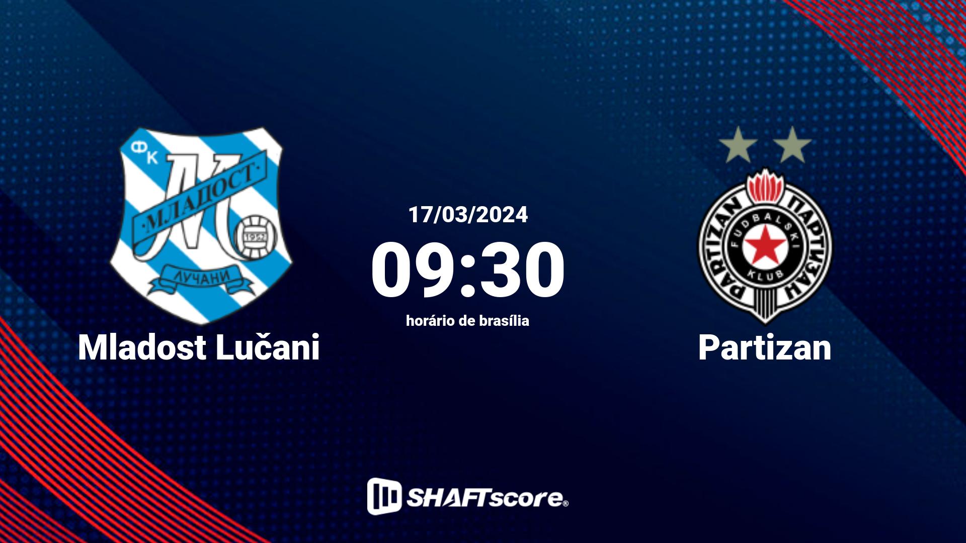 Estatísticas do jogo Mladost Lučani vs Partizan 17.03 09:30