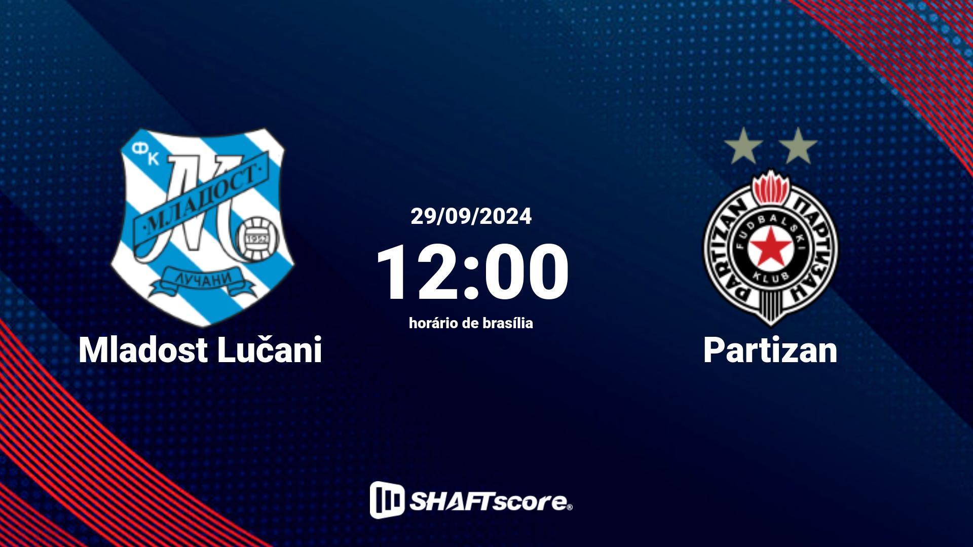 Estatísticas do jogo Mladost Lučani vs Partizan 29.09 12:00