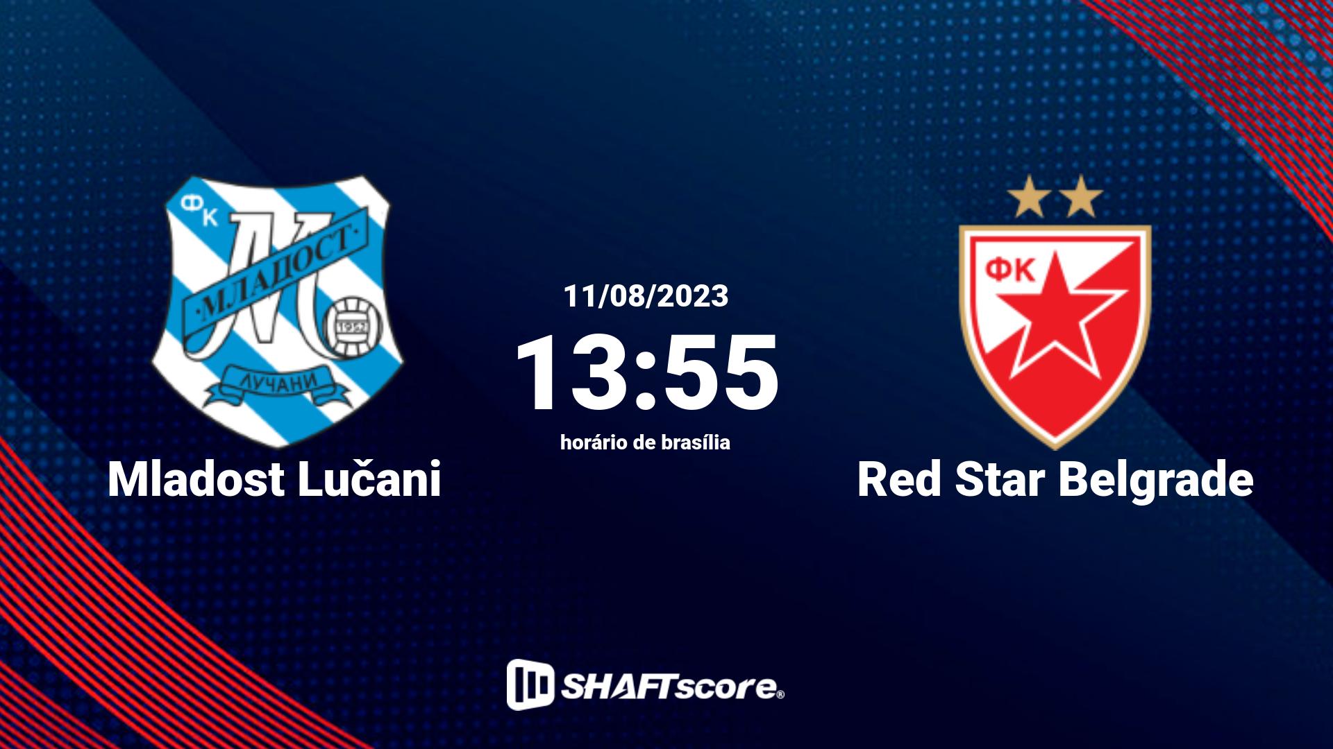 Estatísticas do jogo Mladost Lučani vs Red Star Belgrade 11.08 13:55