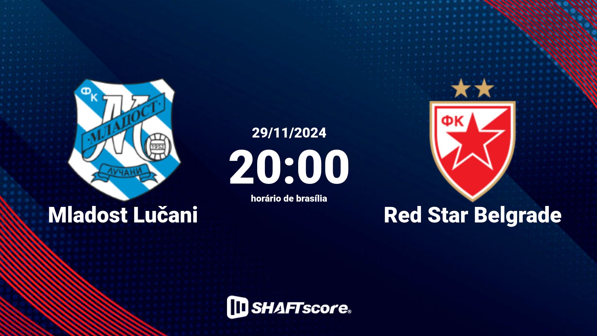 Estatísticas do jogo Mladost Lučani vs Red Star Belgrade 29.11 20:00