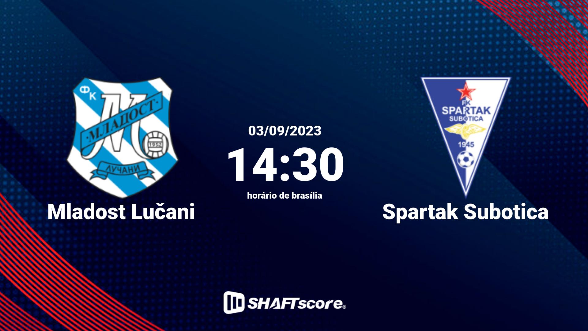 Estatísticas do jogo Mladost Lučani vs Spartak Subotica 03.09 14:30