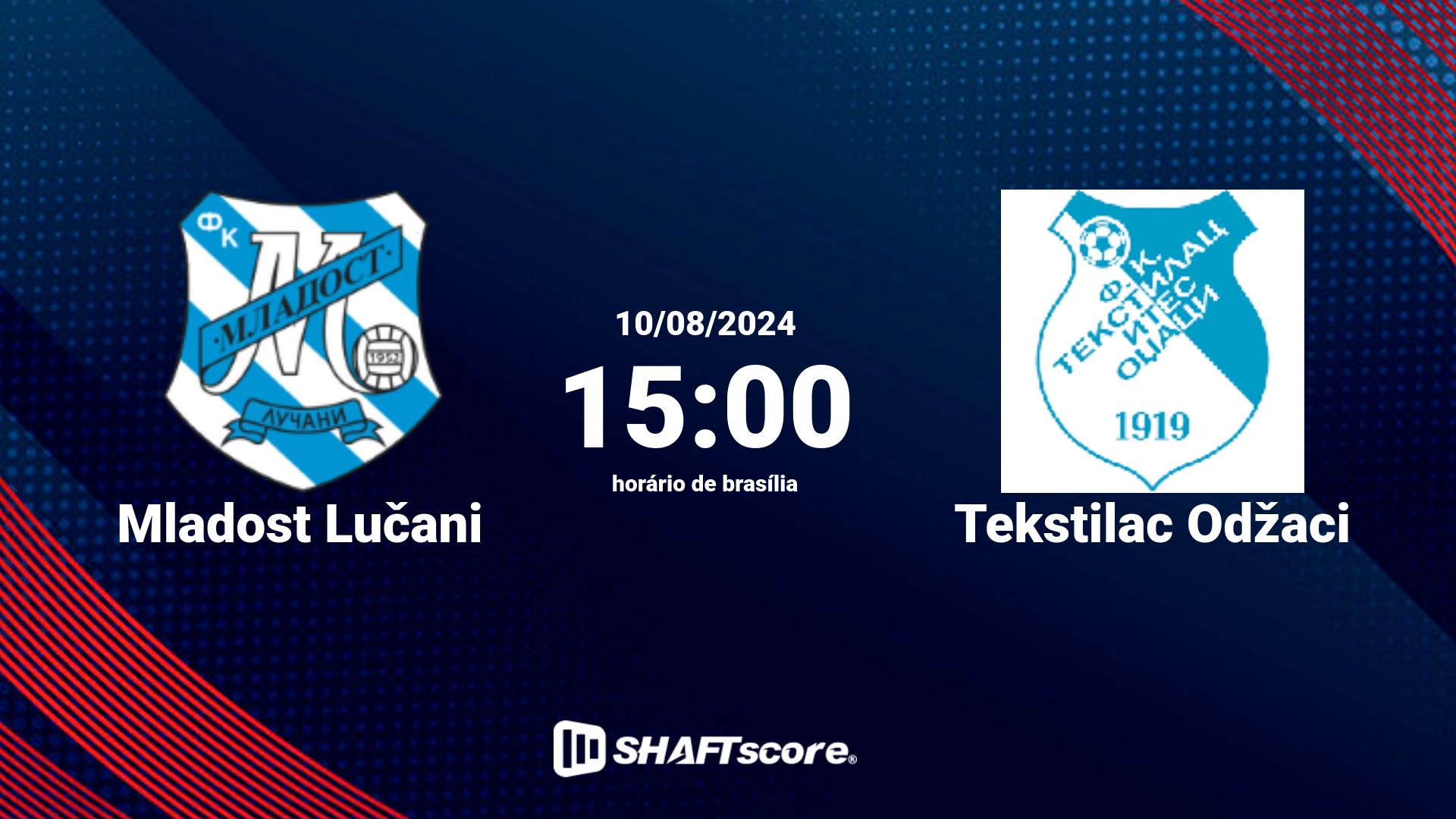 Estatísticas do jogo Mladost Lučani vs Tekstilac Odžaci 10.08 15:00