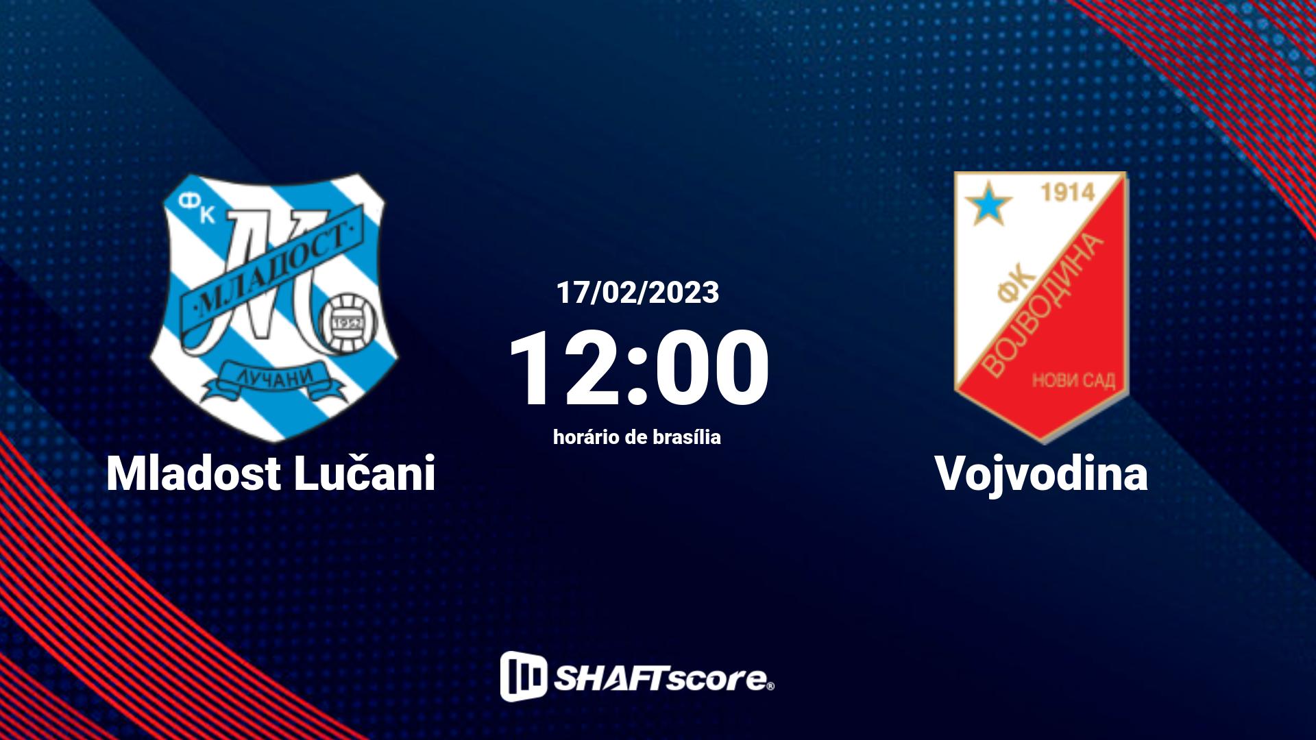 Estatísticas do jogo Mladost Lučani vs Vojvodina 17.02 12:00