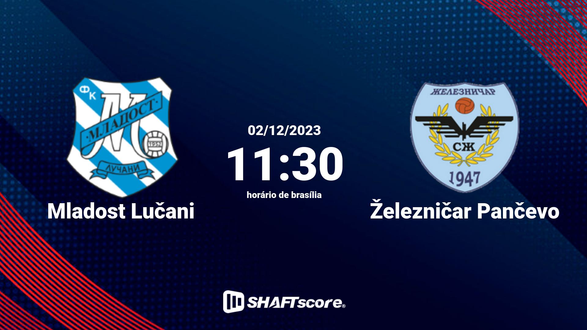 Estatísticas do jogo Mladost Lučani vs Železničar Pančevo 02.12 11:30