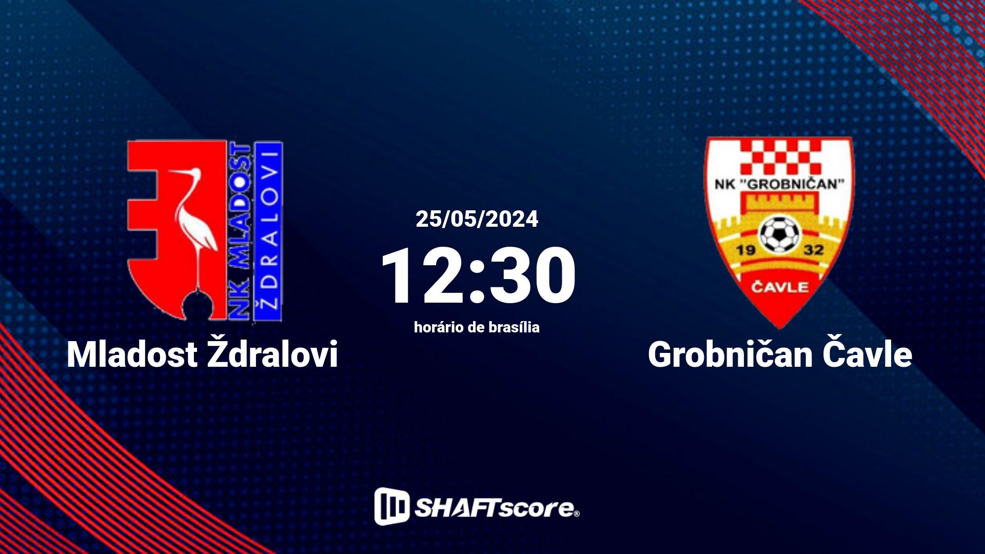 Estatísticas do jogo Mladost Ždralovi vs Grobničan Čavle 25.05 12:30