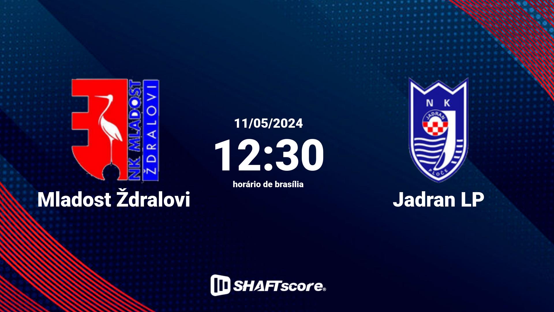 Estatísticas do jogo Mladost Ždralovi vs Jadran LP 11.05 12:30