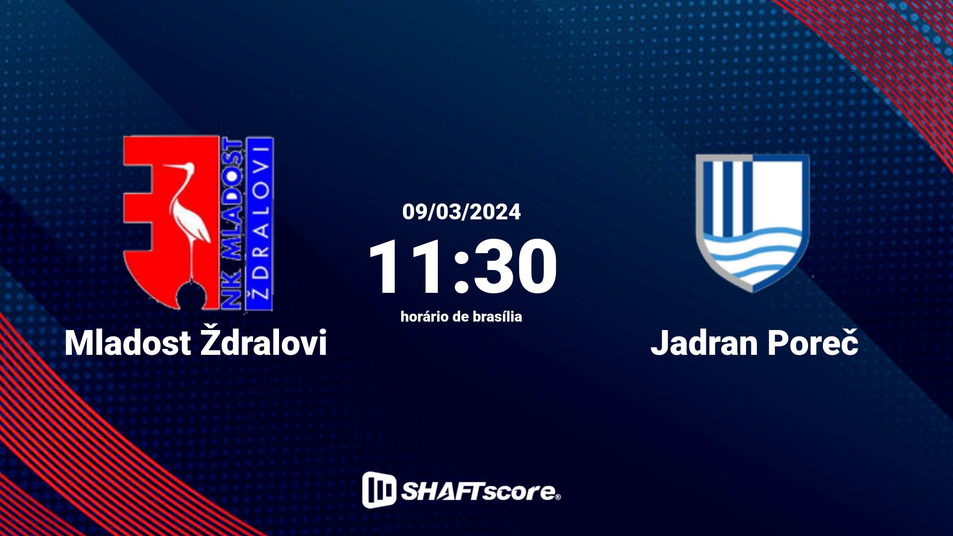 Estatísticas do jogo Mladost Ždralovi vs Jadran Poreč 09.03 11:30