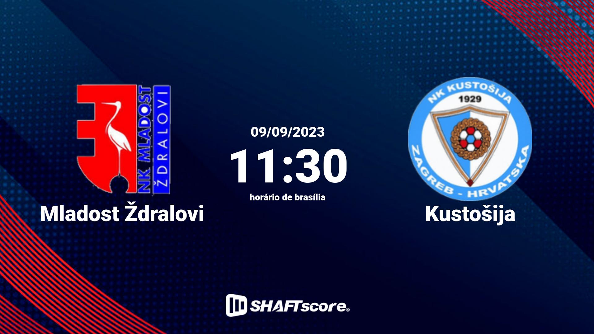 Estatísticas do jogo Mladost Ždralovi vs Kustošija 09.09 11:30