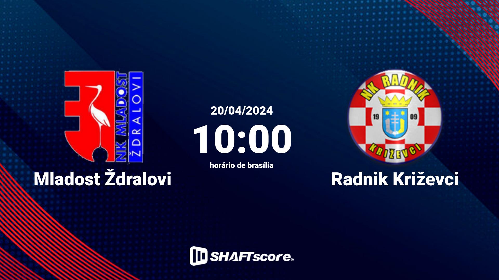 Estatísticas do jogo Mladost Ždralovi vs Radnik Križevci 20.04 10:00