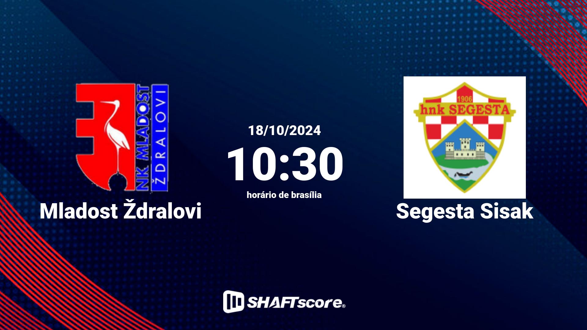 Estatísticas do jogo Mladost Ždralovi vs Segesta Sisak 18.10 10:30