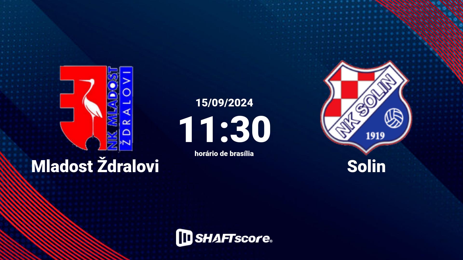 Estatísticas do jogo Mladost Ždralovi vs Solin 15.09 11:30