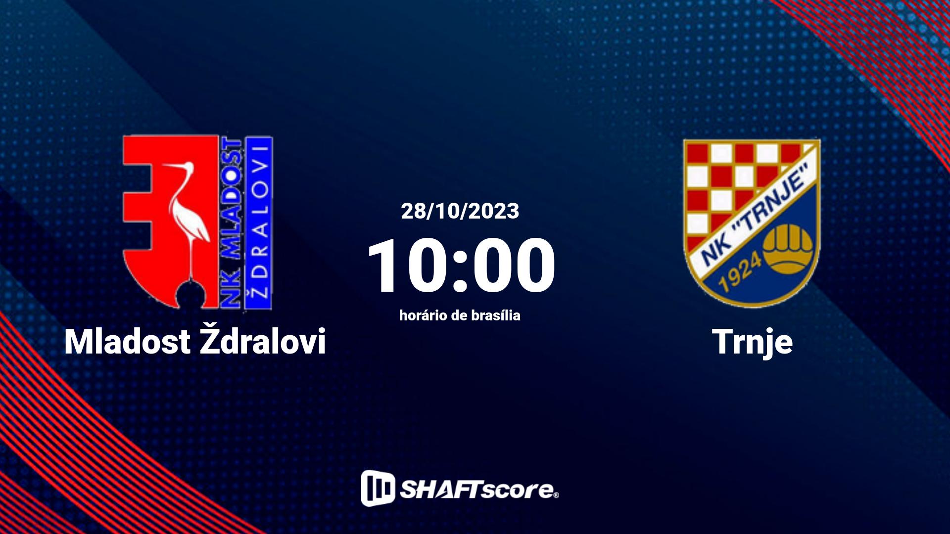 Estatísticas do jogo Mladost Ždralovi vs Trnje 28.10 10:00