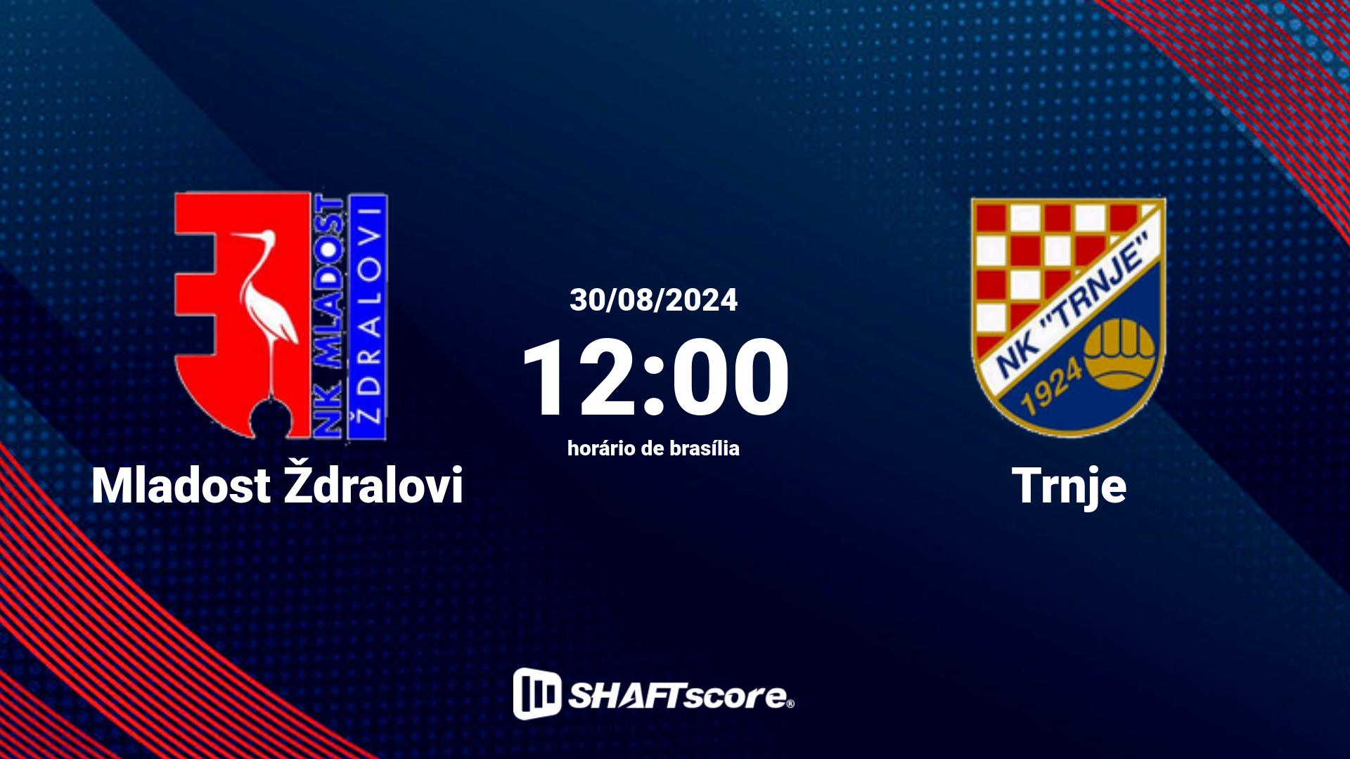 Estatísticas do jogo Mladost Ždralovi vs Trnje 30.08 12:00