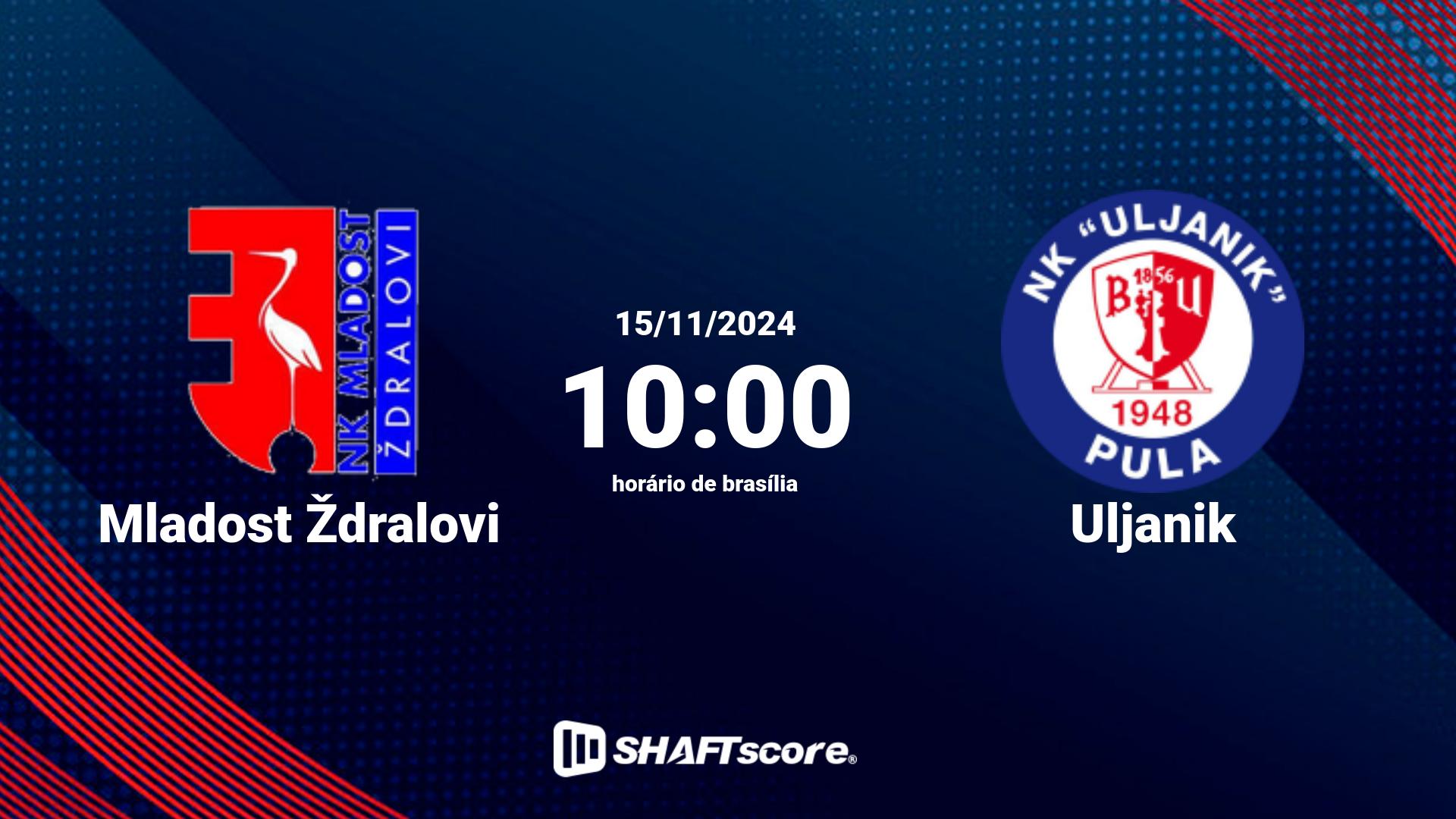 Estatísticas do jogo Mladost Ždralovi vs Uljanik 15.11 10:00