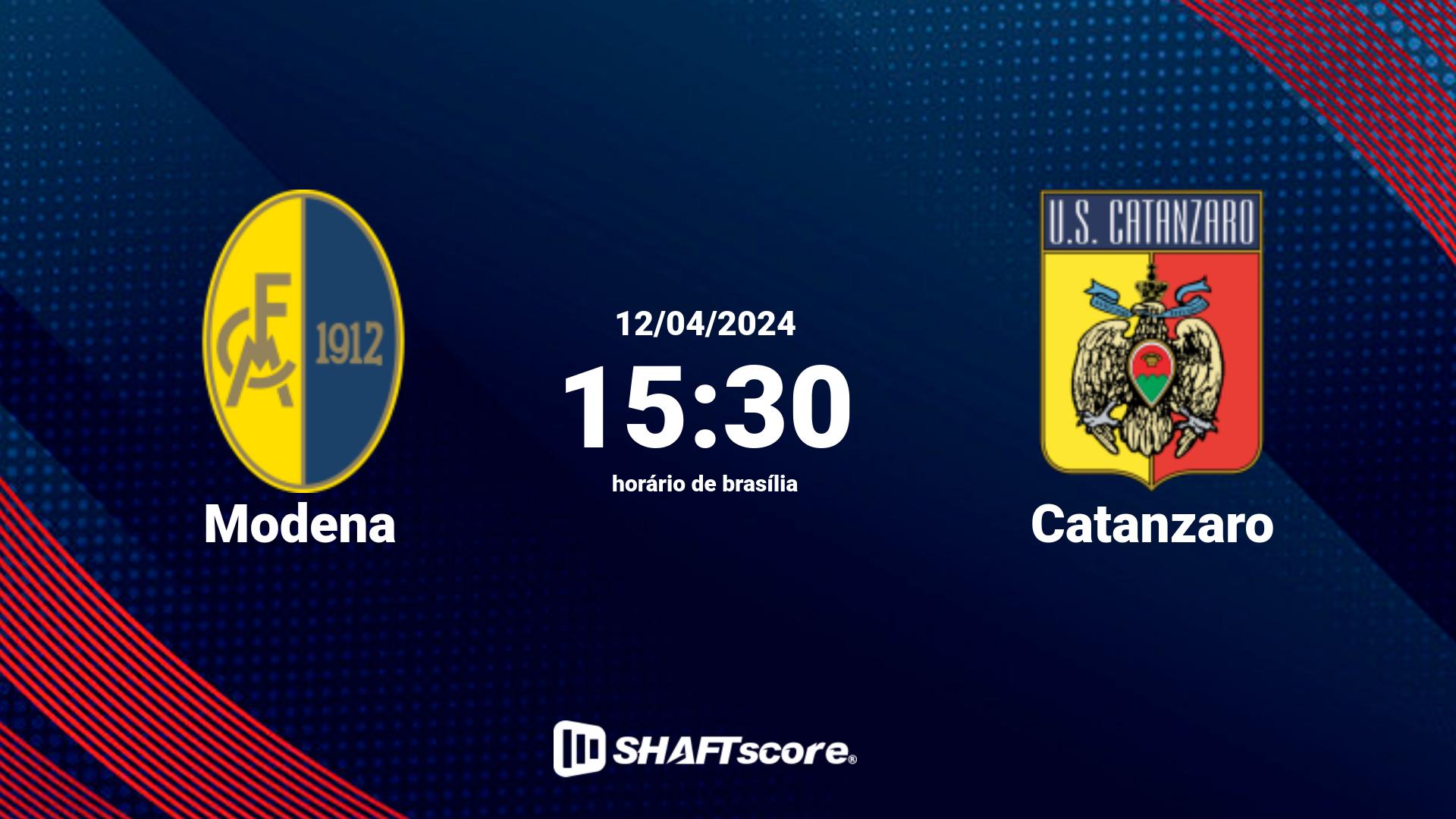 Estatísticas do jogo Modena vs Catanzaro 12.04 15:30