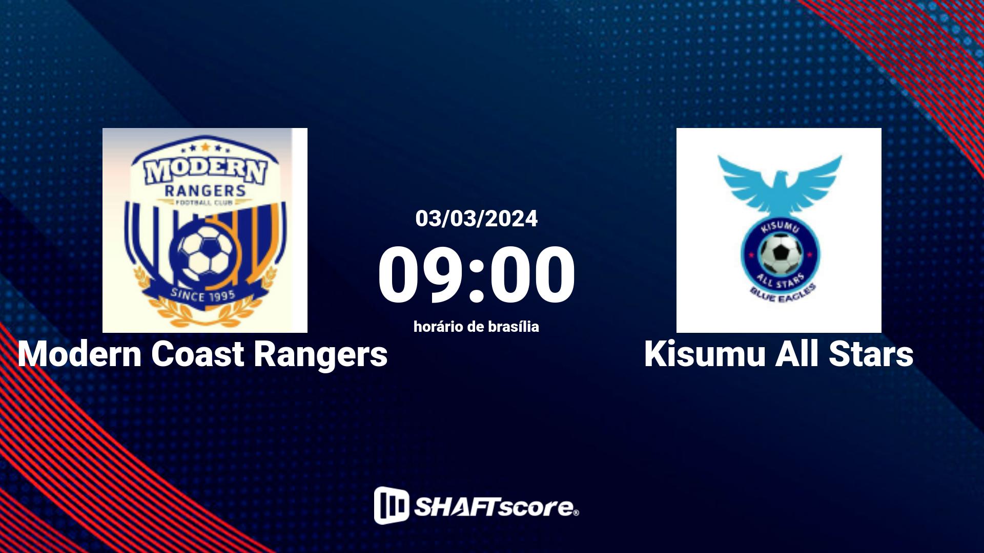 Estatísticas do jogo Modern Coast Rangers vs Kisumu All Stars 03.03 09:00