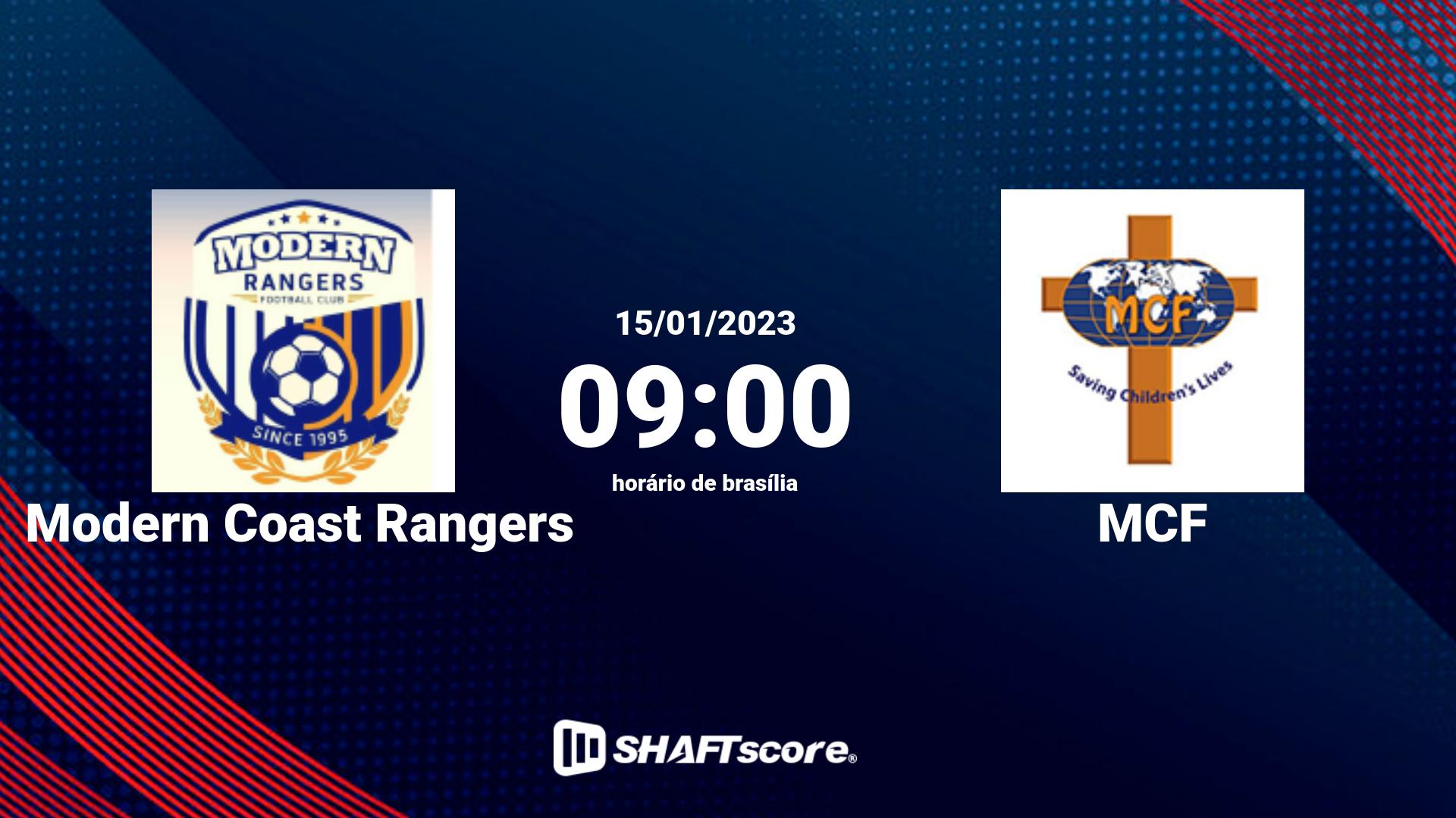Estatísticas do jogo Modern Coast Rangers vs MCF 15.01 09:00