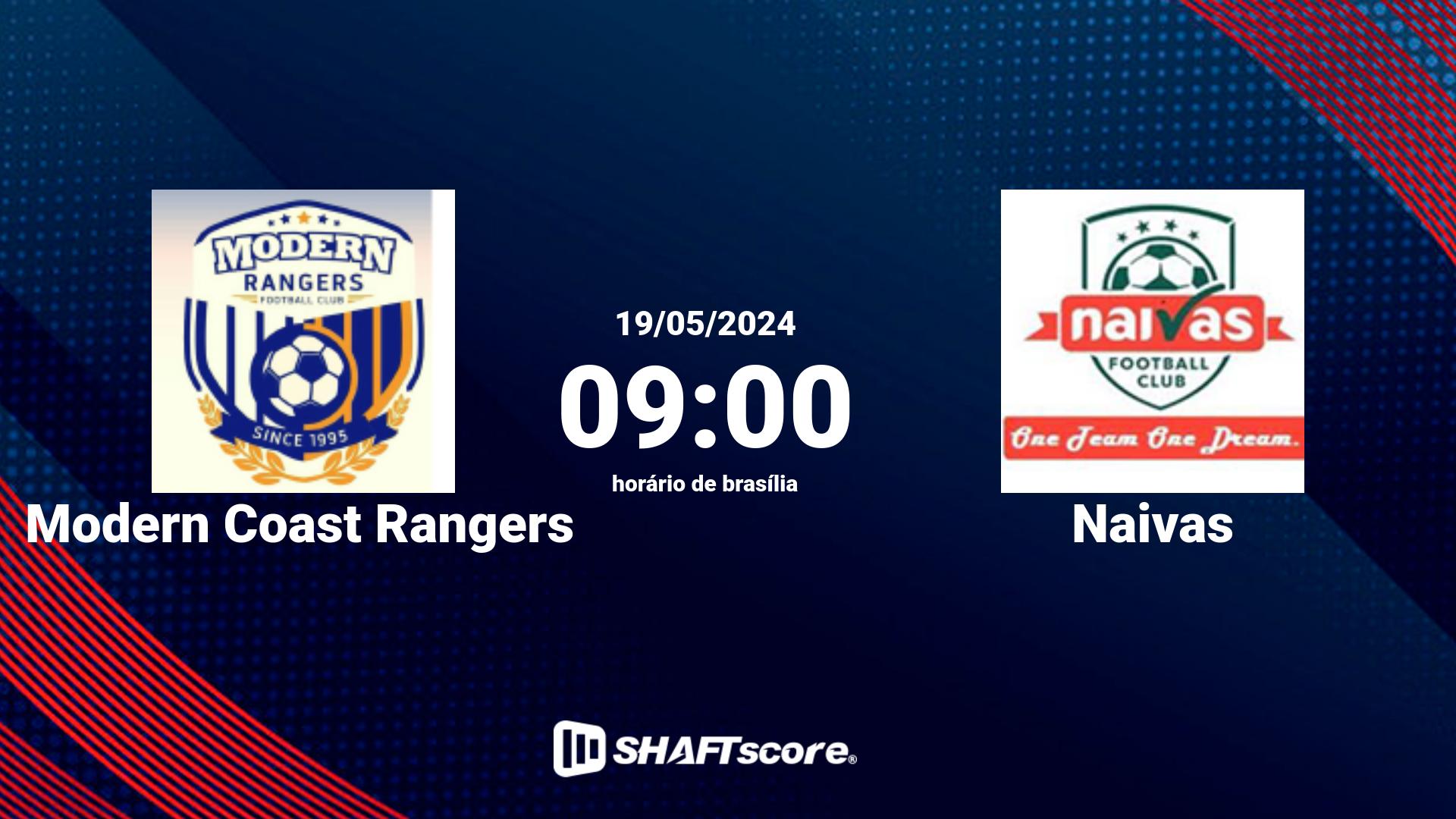 Estatísticas do jogo Modern Coast Rangers vs Naivas 19.05 09:00