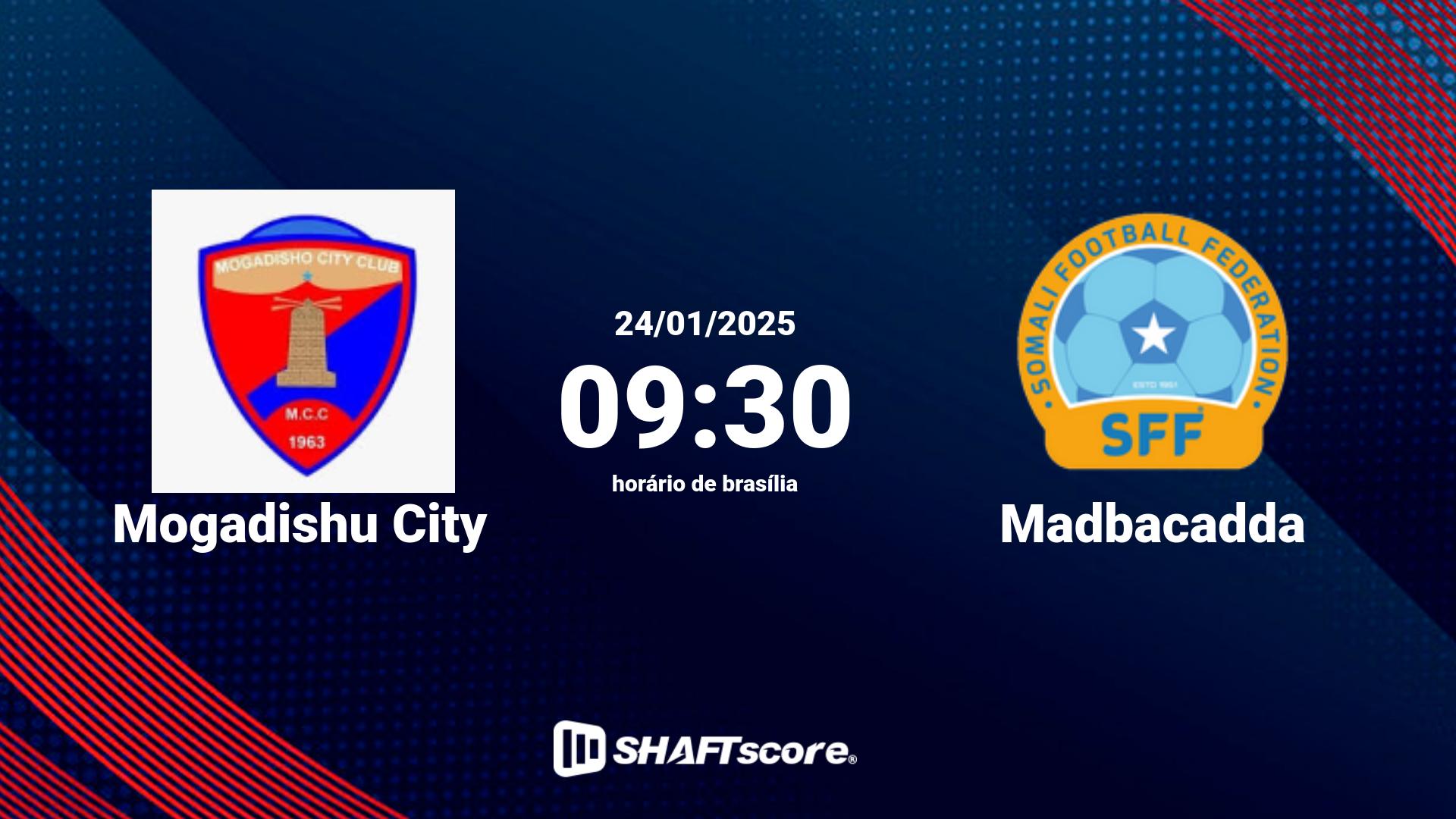 Estatísticas do jogo Mogadishu City vs Madbacadda 24.01 09:30