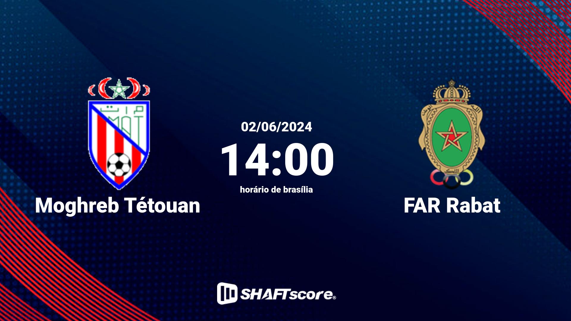 Estatísticas do jogo Moghreb Tétouan vs FAR Rabat 02.06 14:00