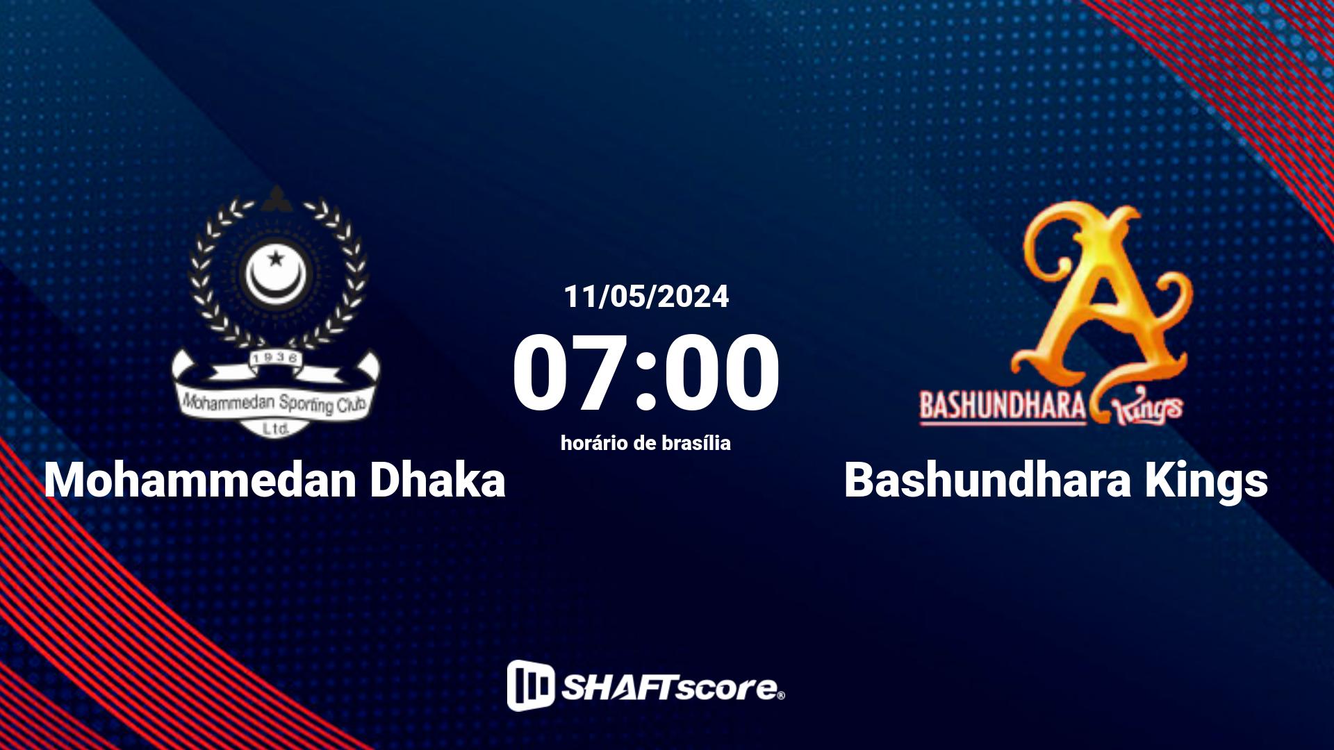 Estatísticas do jogo Mohammedan Dhaka vs Bashundhara Kings 11.05 07:00