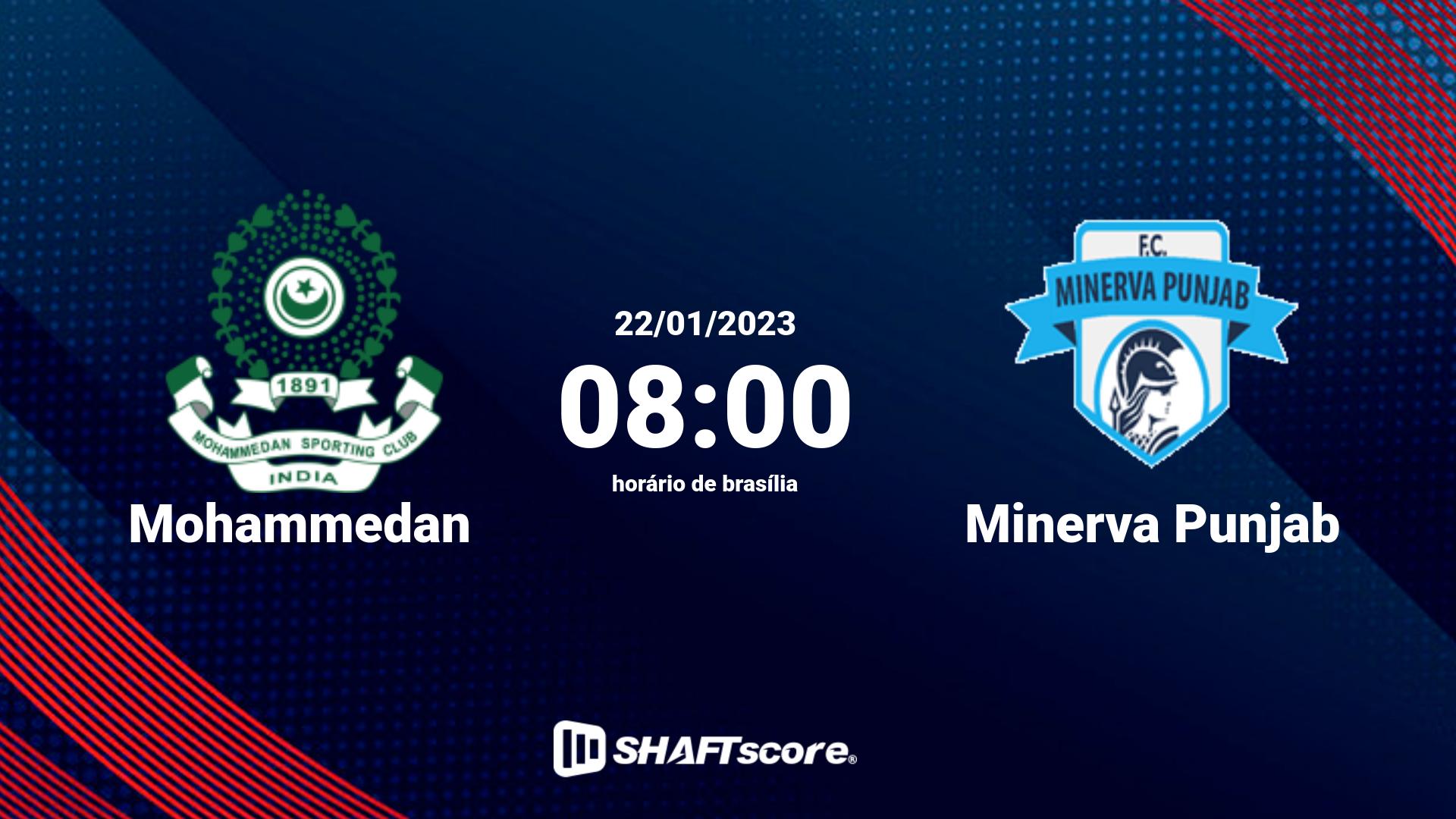 Estatísticas do jogo Mohammedan vs Minerva Punjab 22.01 08:00