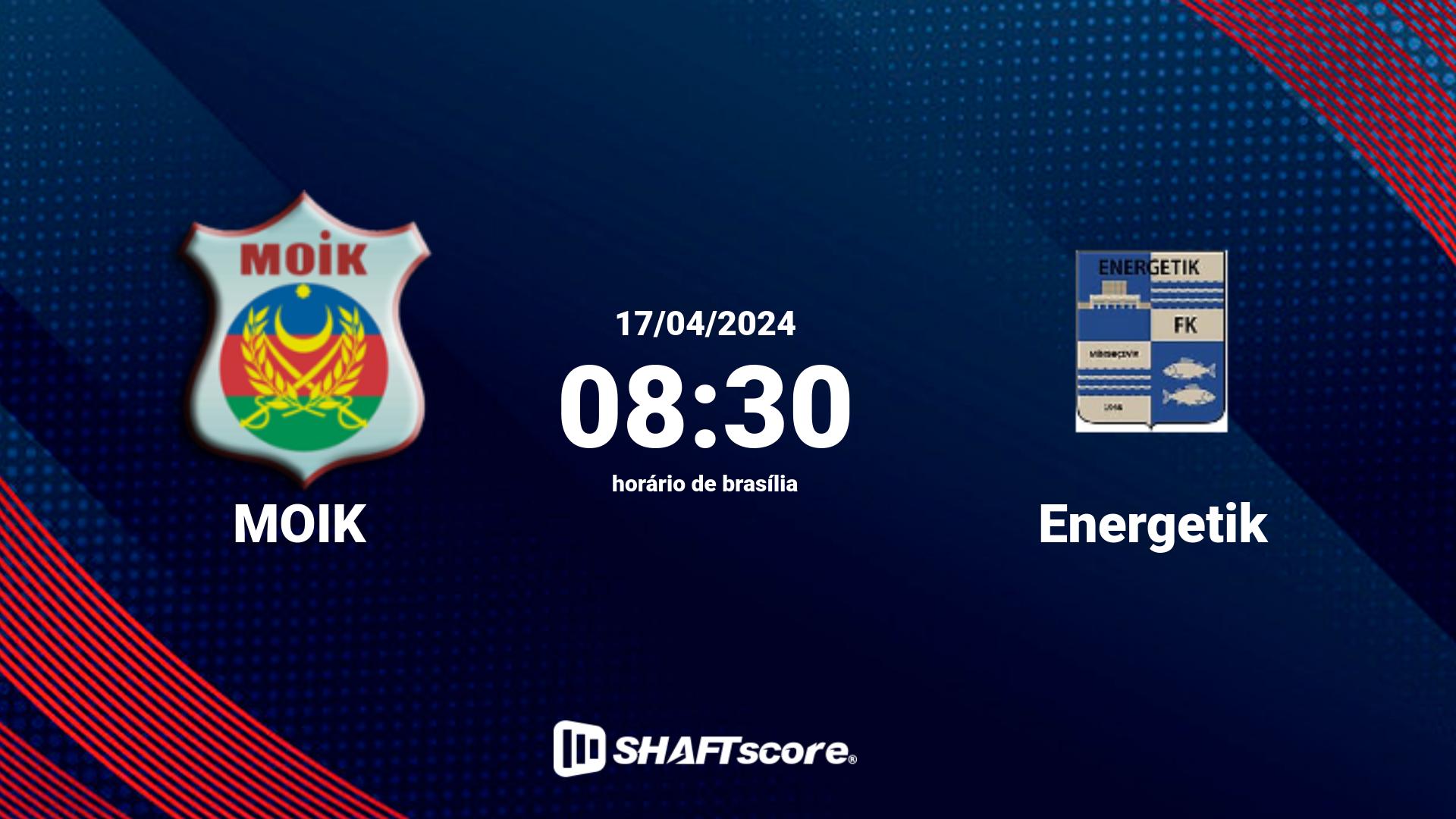 Estatísticas do jogo MOIK vs Energetik 17.04 08:30