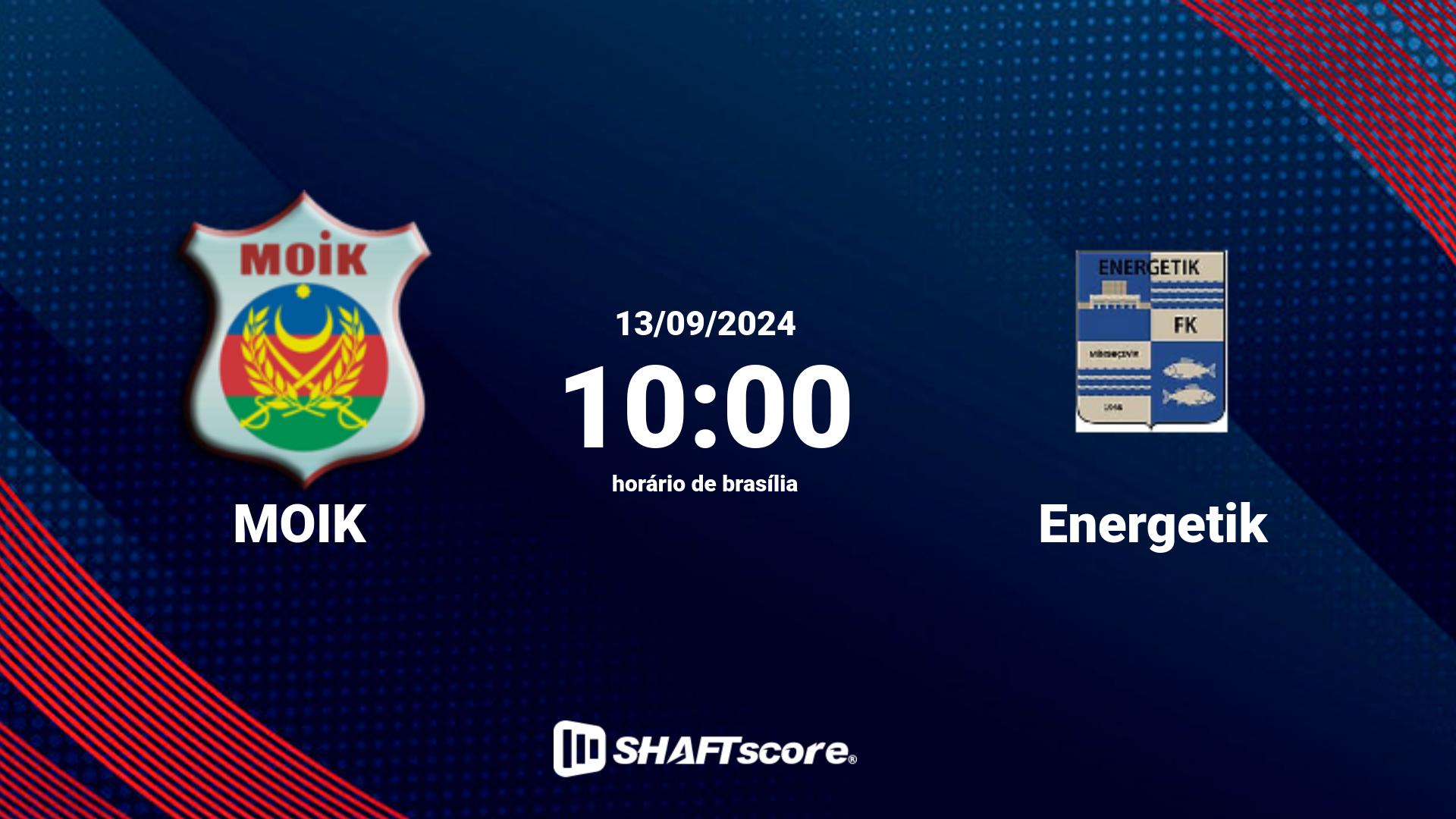 Estatísticas do jogo MOIK vs Energetik 13.09 10:00