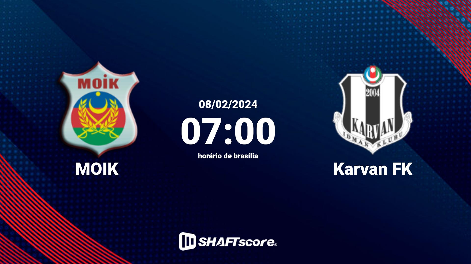 Estatísticas do jogo MOIK vs Karvan FK 08.02 07:00