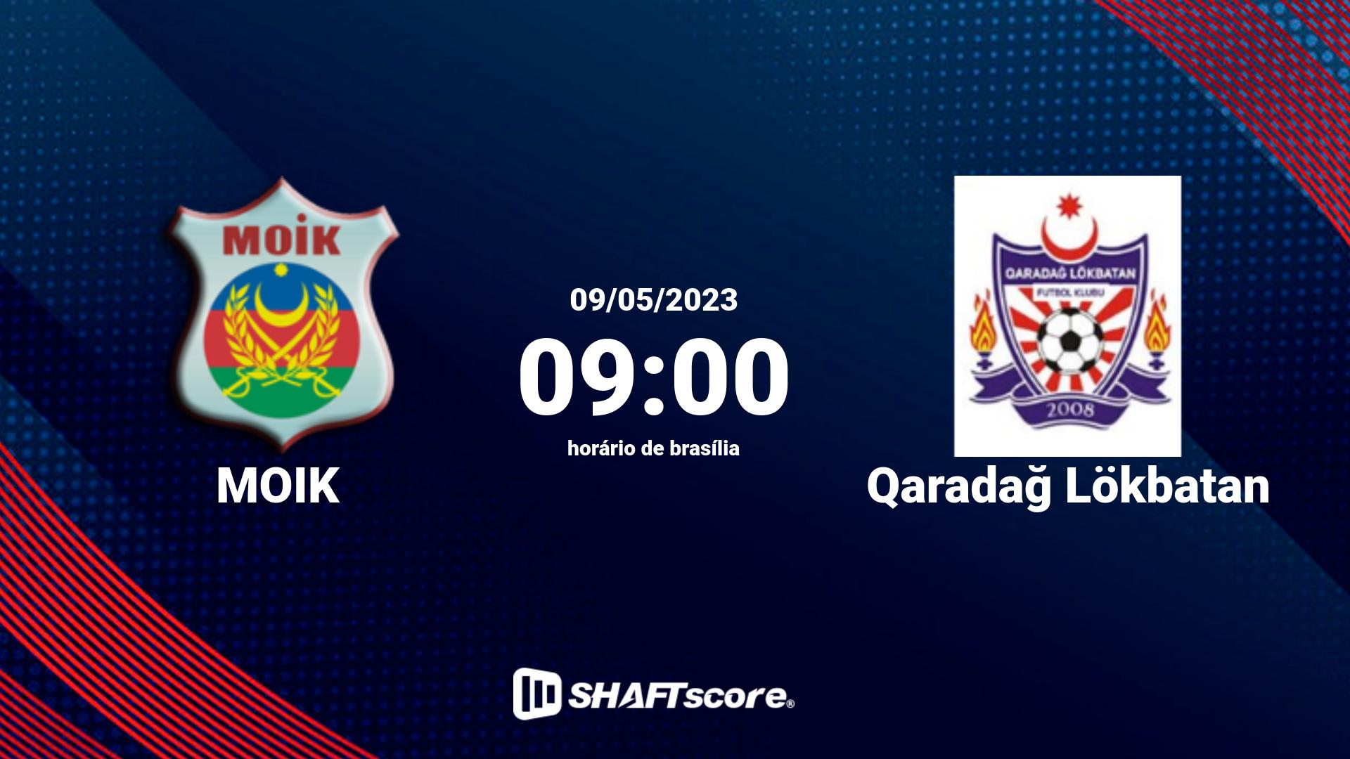 Estatísticas do jogo MOIK vs Qaradağ Lökbatan 09.05 09:00