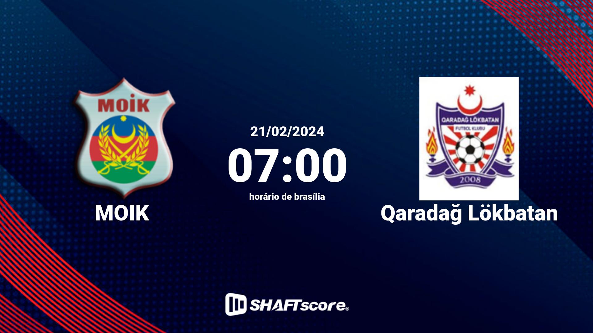 Estatísticas do jogo MOIK vs Qaradağ Lökbatan 21.02 07:00