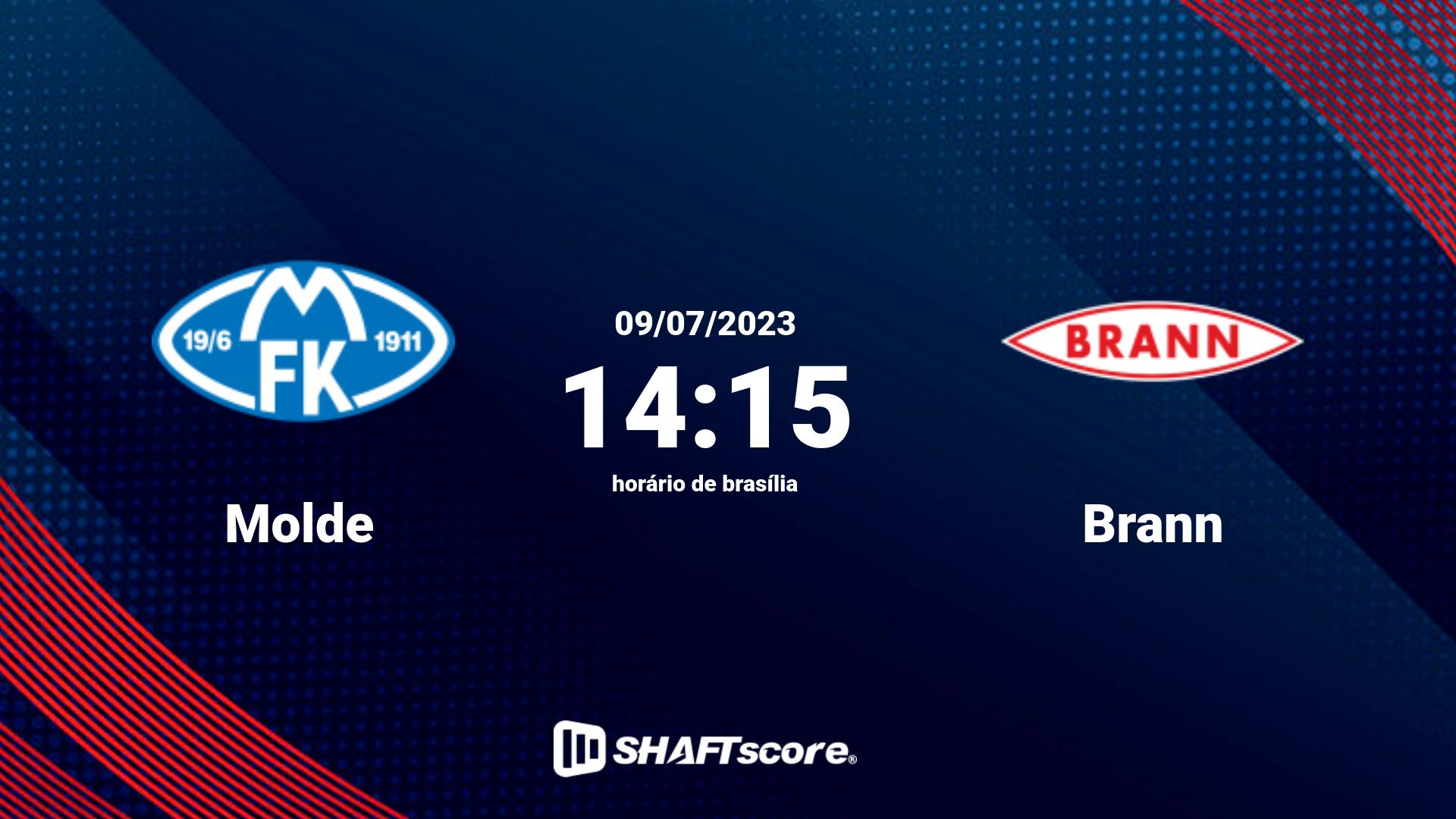 Estatísticas do jogo Molde vs Brann 09.07 14:15