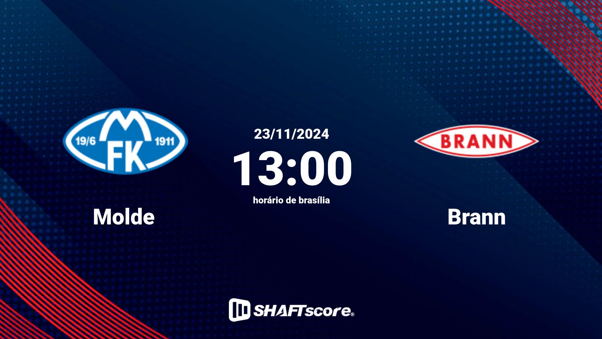 Estatísticas do jogo Molde vs Brann 23.11 13:00