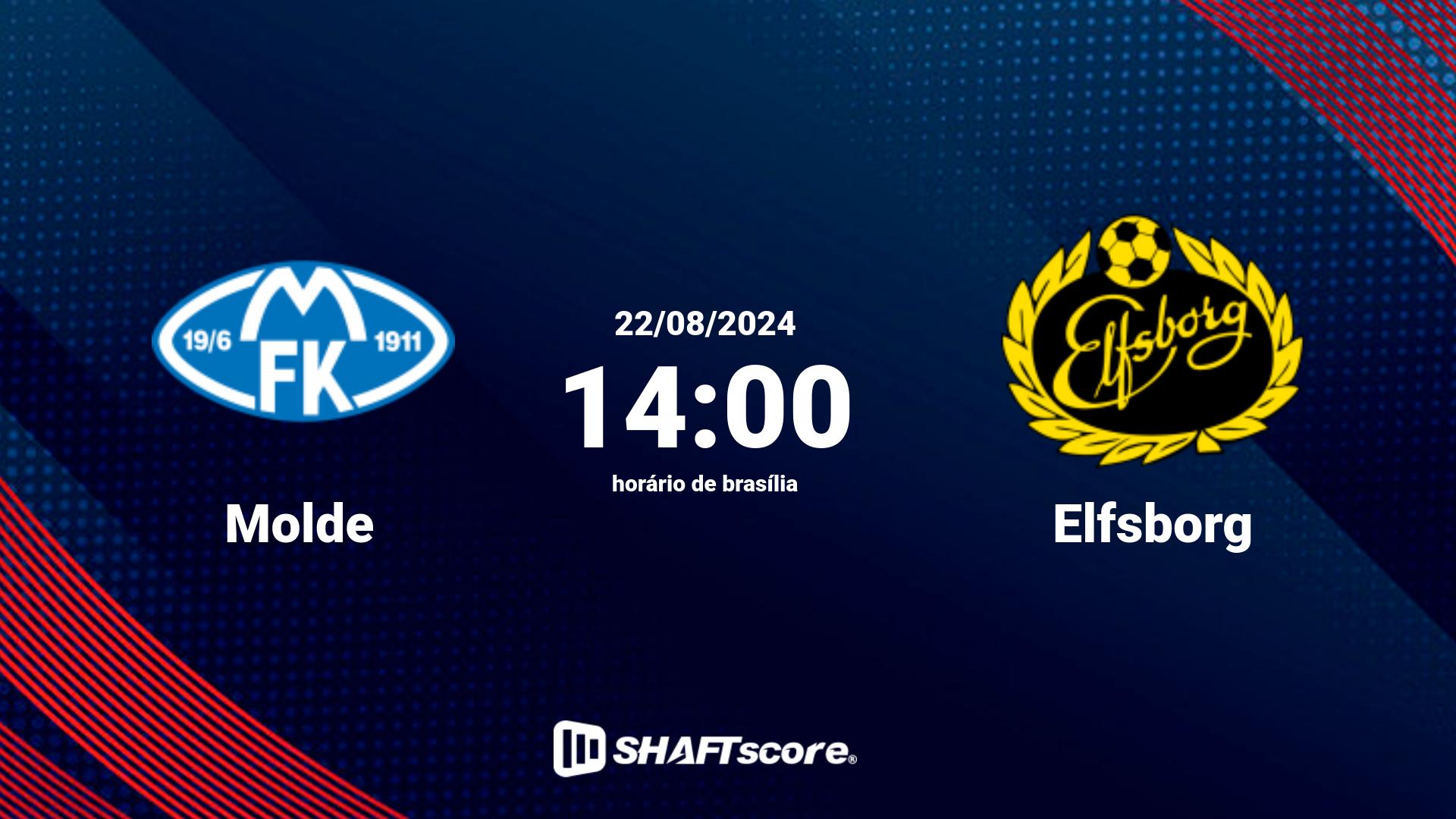 Estatísticas do jogo Molde vs Elfsborg 22.08 14:00