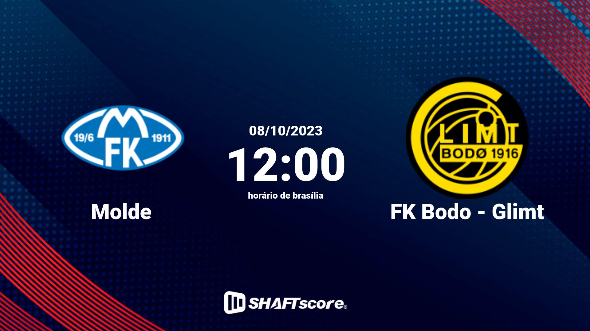 Estatísticas do jogo Molde vs FK Bodo - Glimt 08.10 12:00