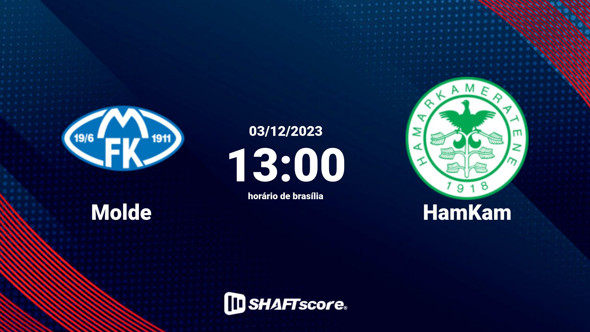 Estatísticas do jogo Molde vs HamKam 03.12 13:00