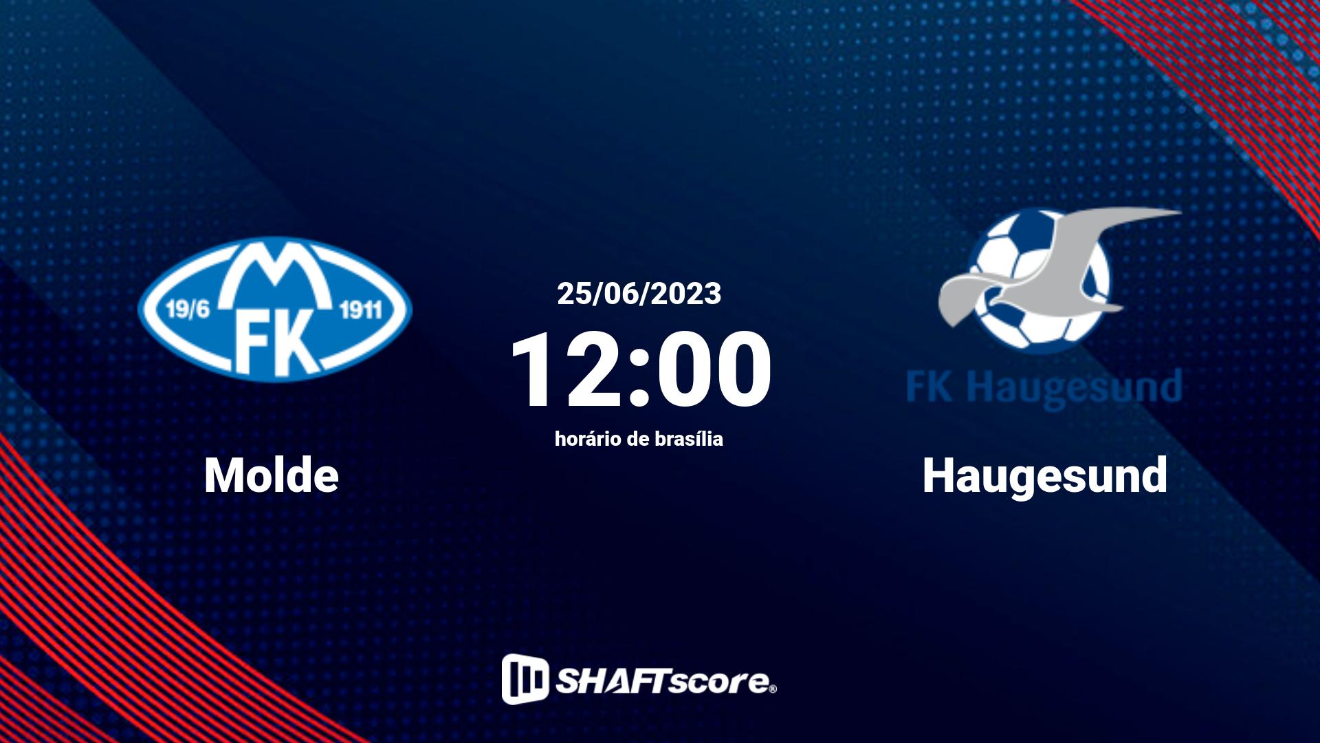 Estatísticas do jogo Molde vs Haugesund 25.06 12:00